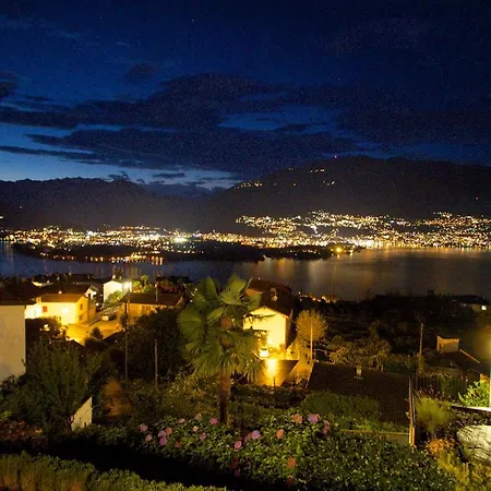 Mit Fantastischem Panoramablick